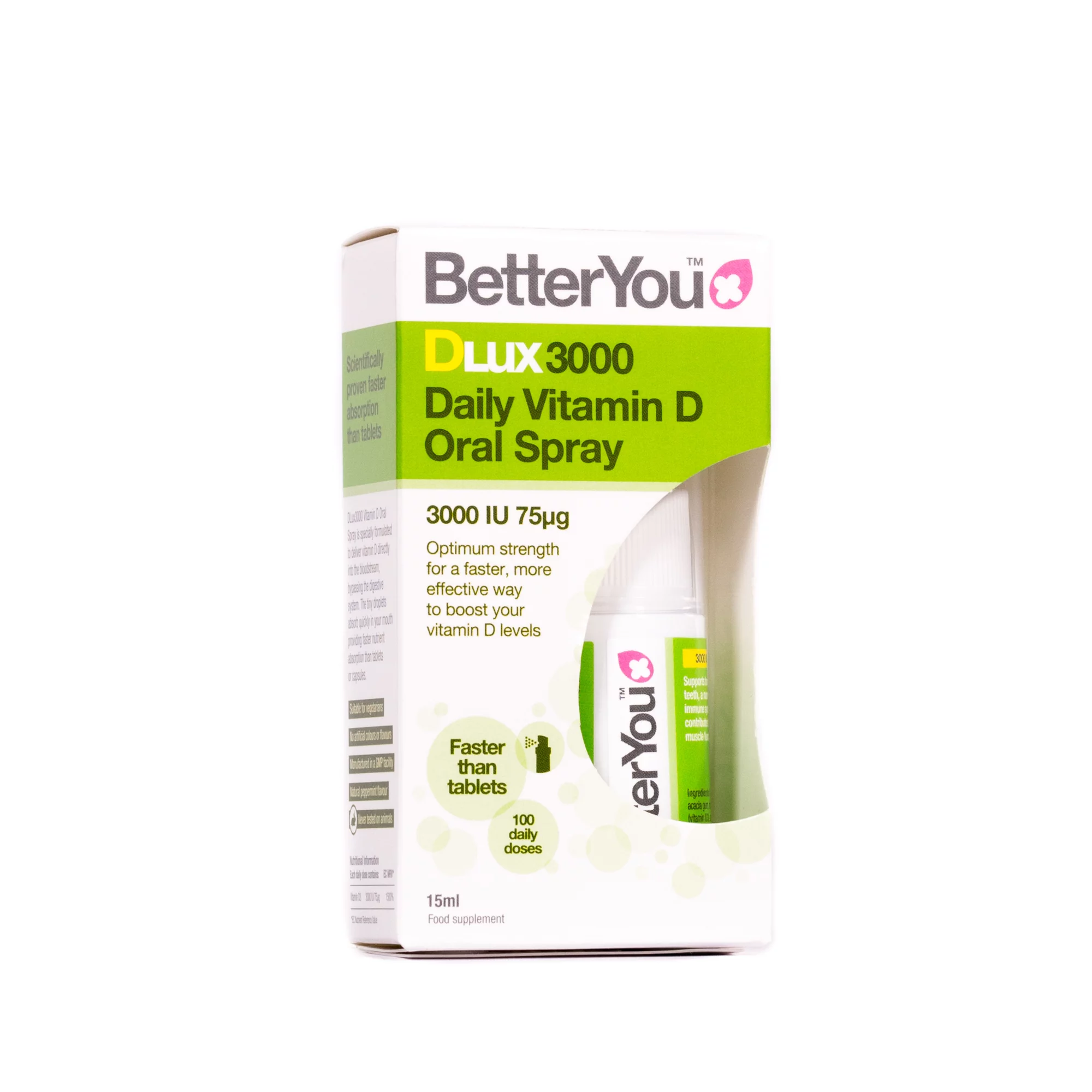 DLUX 3000 – ORALNI SPREJ BETTER YOU