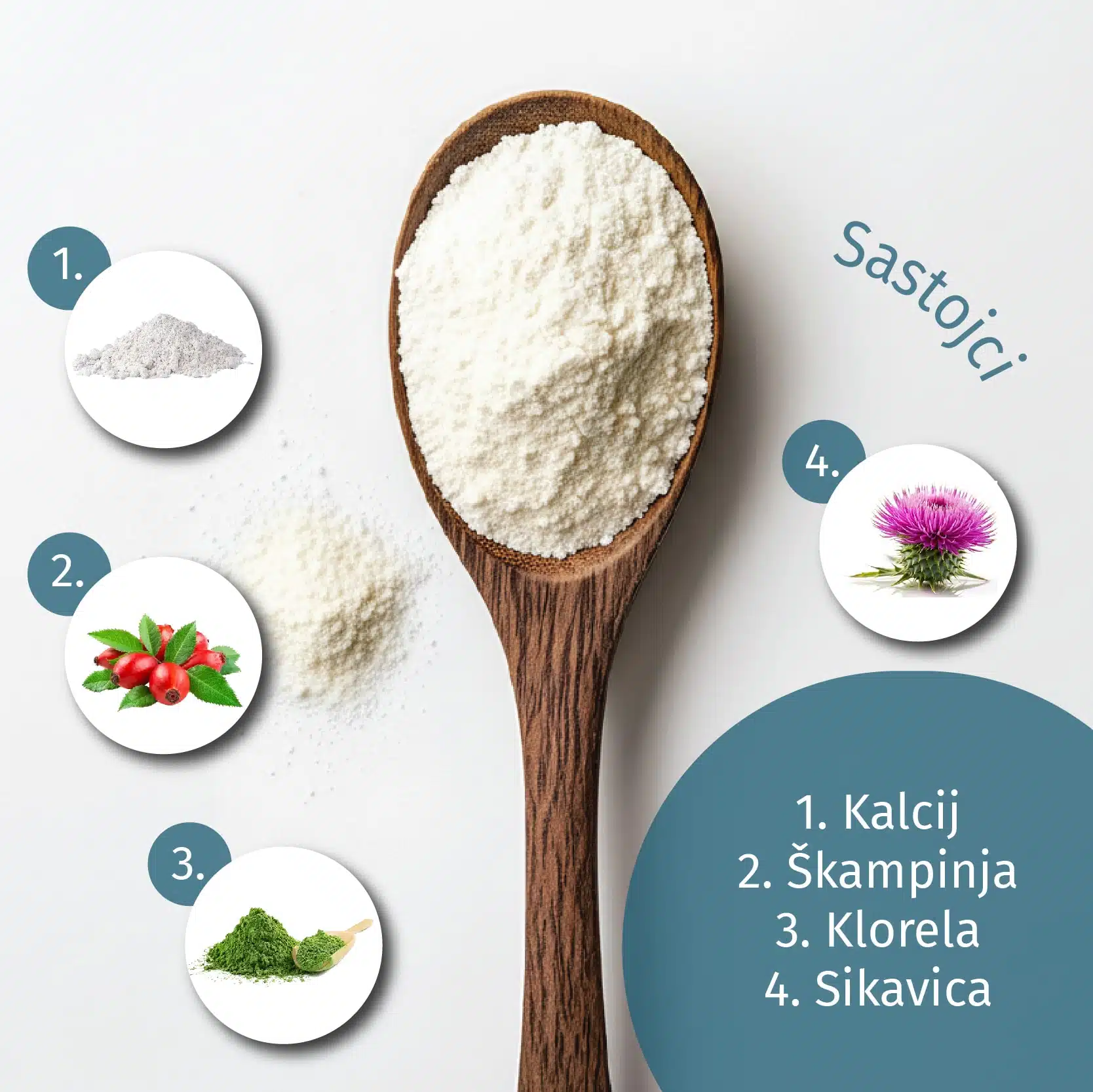 GutPRO - Slika 8