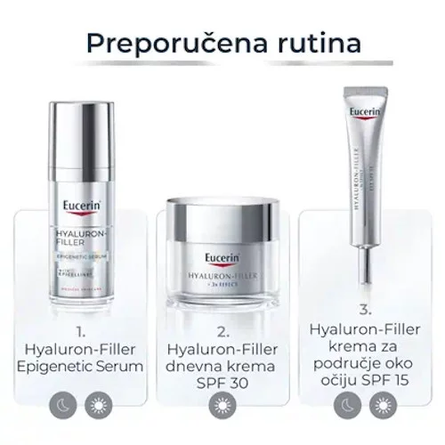 EUCERIN HYALURON FILLER EPIGENETIC SERUM 30ML - Slika 4