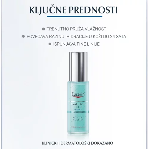 EUCERIN HYALURON FILLER HIDRATANTNI BOOSTER 30ML - Slika 4