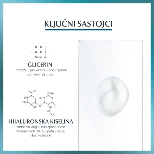 EUCERIN HYALURON FILLER HIDRATANTNI BOOSTER 30ML - Slika 3
